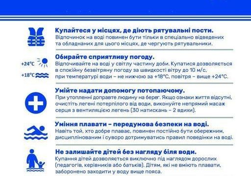 ДСНС закликає бути вкрай обережними на воді!