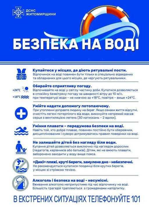 ДСНС закликає бути вкрай обережними на воді!