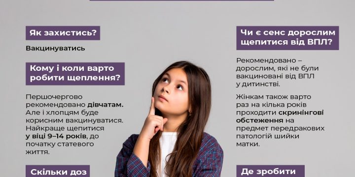Лікування онкологічних хвороб