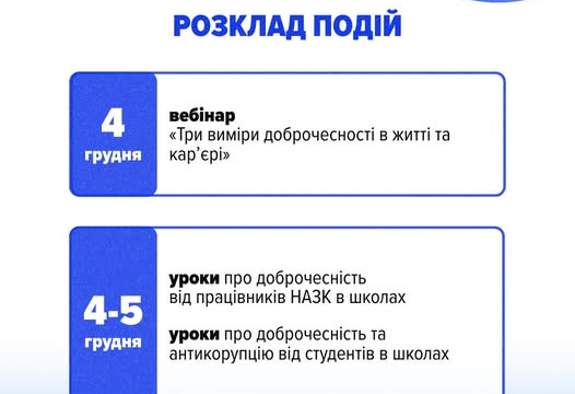 Тиждень доброчесності
