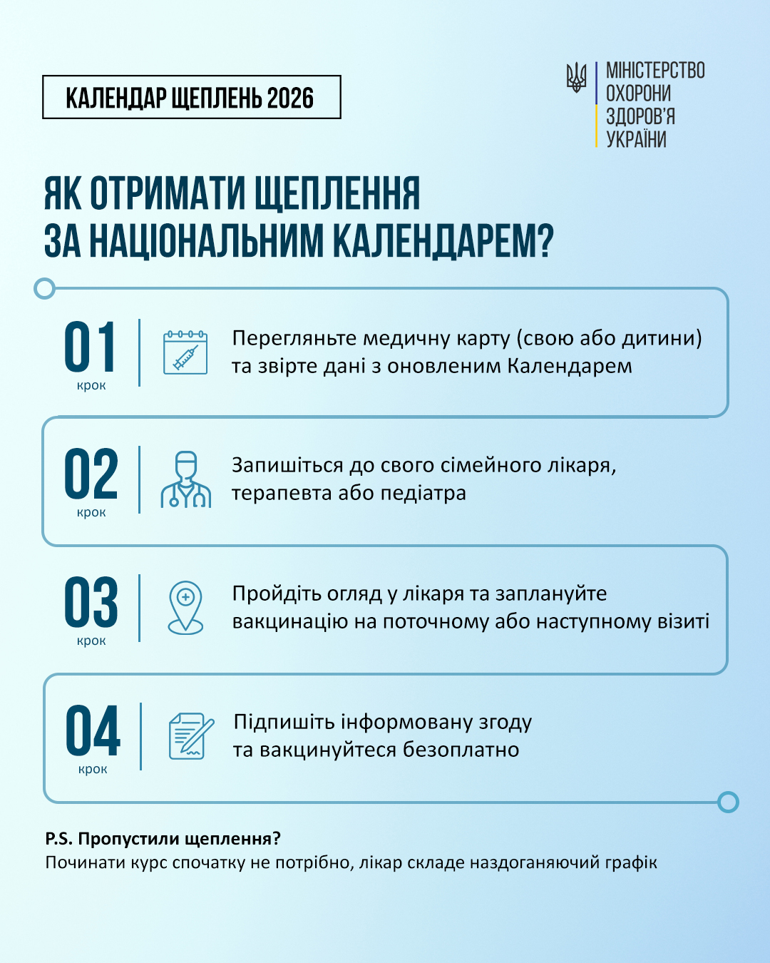 Як отримати щеплення згідно з Календарем?