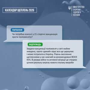 З 1 січня 2026 року відповідно до оновленого Національного календаря профілактичних щеплень вакцинація проти поліомієліту