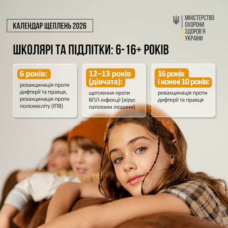 Національний календар профілактичних щеплень — оновлено!