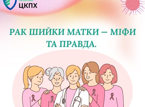 Рак шийки матки: міфи та правда