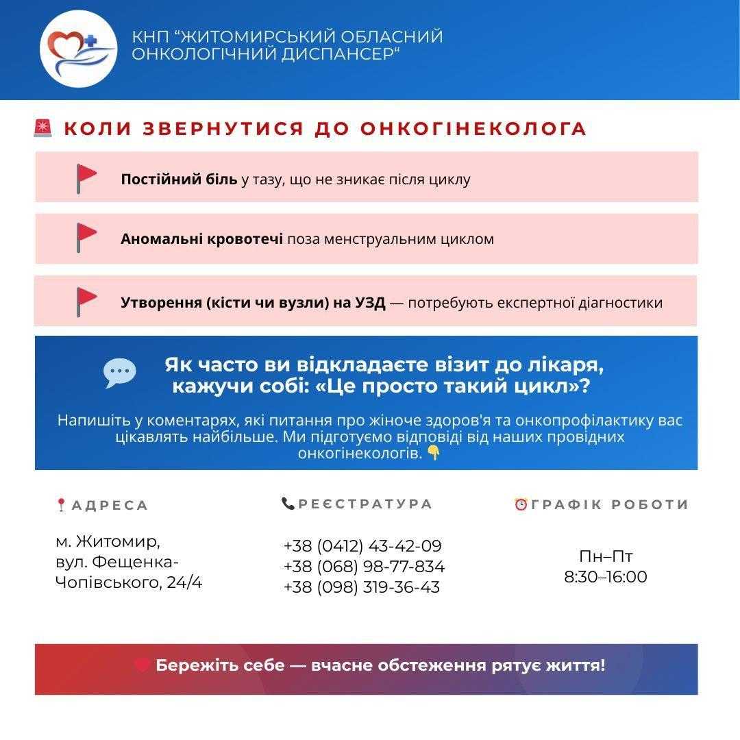 Ендометріоз – хронічне гінекологічне захворювання