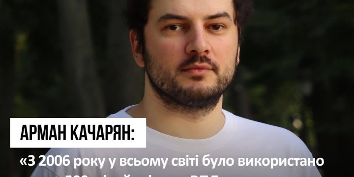 Основні питання щодо ВПЛ та вакцинації проти ВПЛ-інфекції