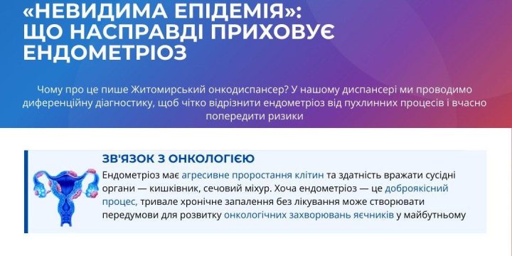 Ендометріоз – хронічне гінекологічне захворювання