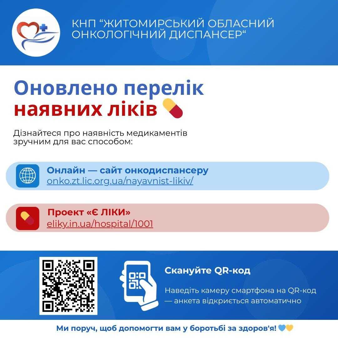Пацієнти мають можливість самостійно перевірити наявність необхідних препаратів у будь-який зручний для вас спосіб