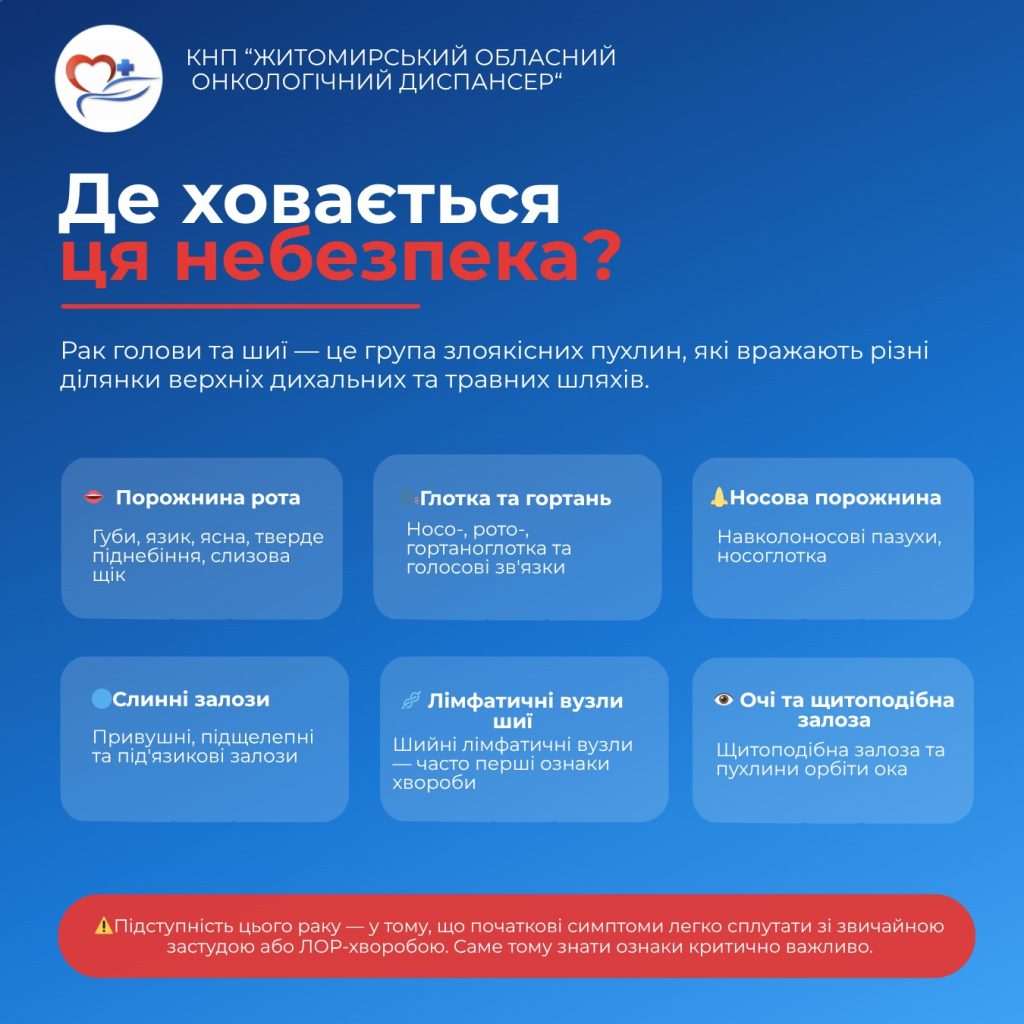 Місяць обізнаності: як розпізнати підступні симптоми раку голови та шиї