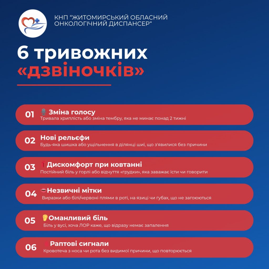 Місяць обізнаності: як розпізнати підступні симптоми раку голови та шиї