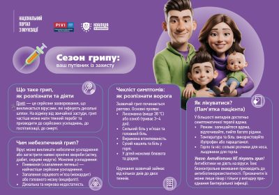 Сезон грипу: ваш путівник із захисту