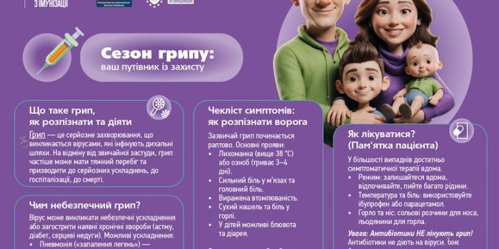 Сезон грипу: ваш путівник із захисту