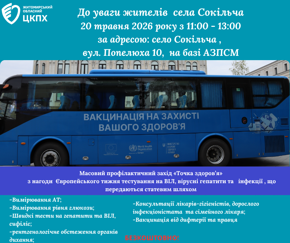 Вакцинація на захисті вашого здоров'я