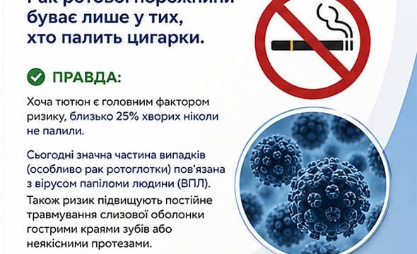 П’ять міфів про рак ротової порожнини, які можуть коштувати вам життя