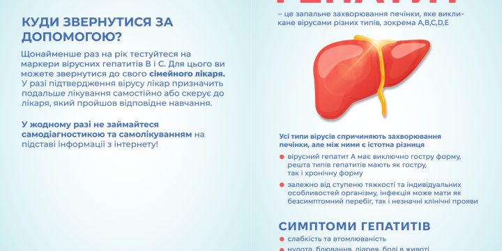 Гепатит