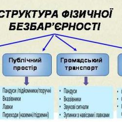 к8