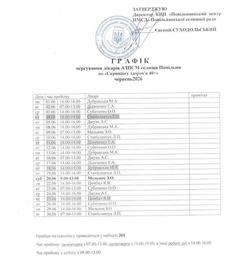 Скринінг 40+