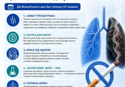 До Всесвітнього дня без тютюну: про що мовчать виробники сигарет та вейпів?