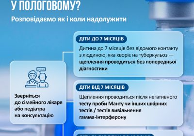 Створення захисту дитини від туберкульозу розпочинають з перших днів життя