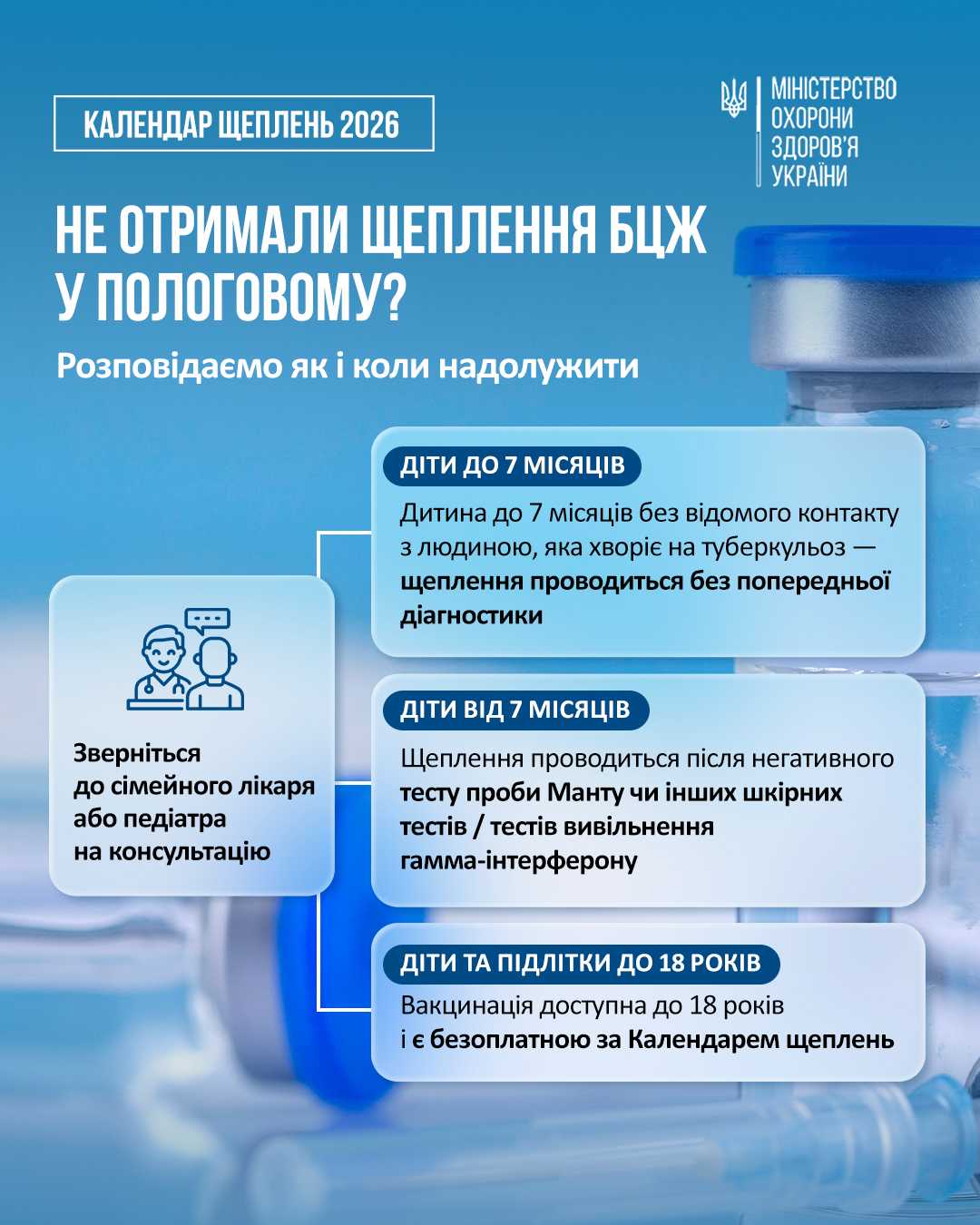 Створення захисту дитини від туберкульозу розпочинають з перших днів життя