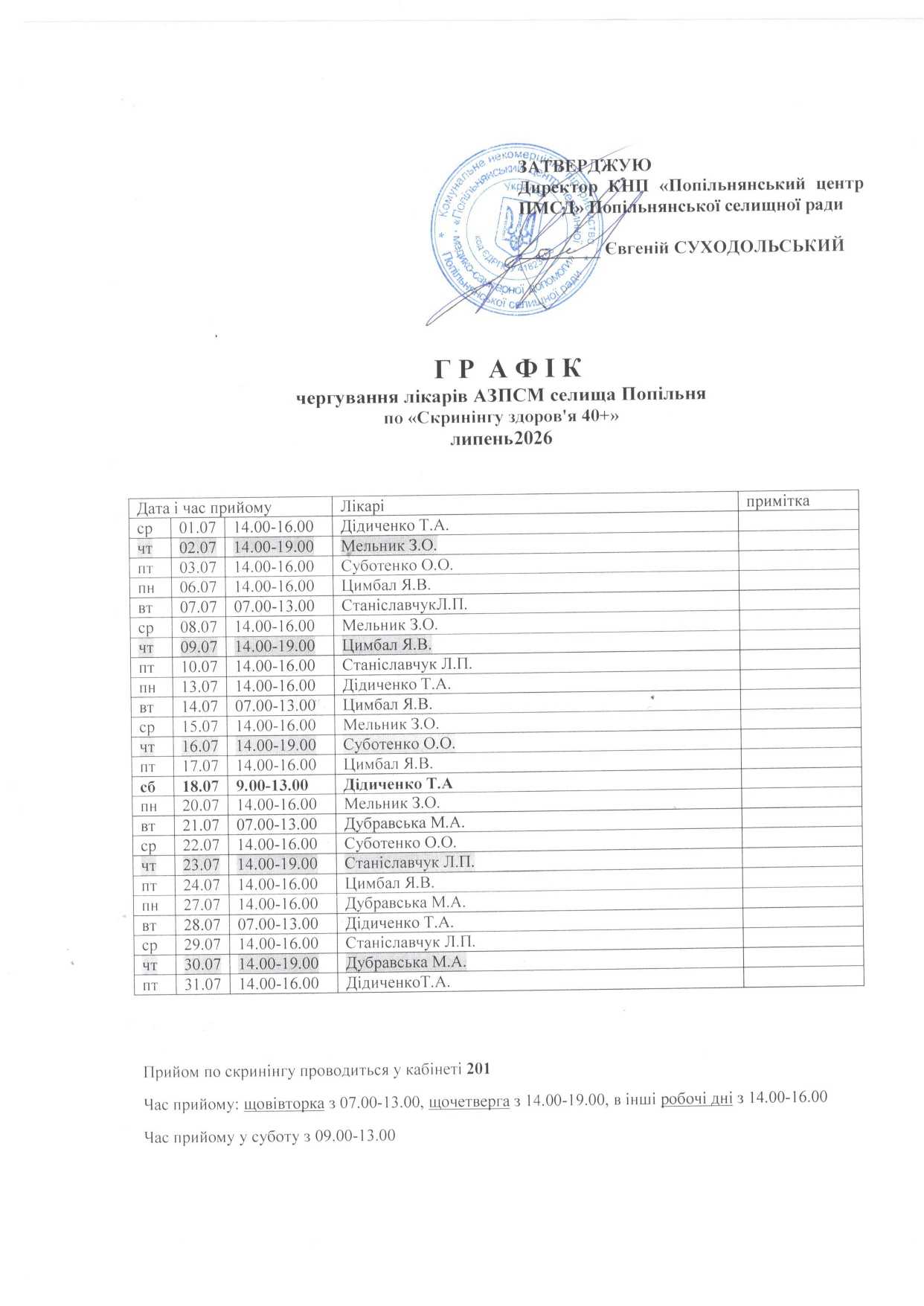Скринінг 40+