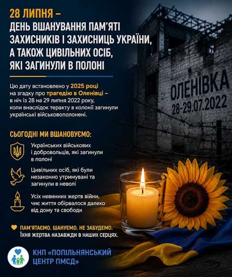 День вшанування пам'яті Захисників і Захисниць України, а також цивільних осіб, які загинули в полоні