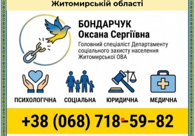 Телефон довіри: протидія торгівлі людьми