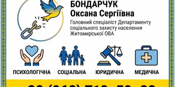 Телефон довіри: протидія торгівлі людьми