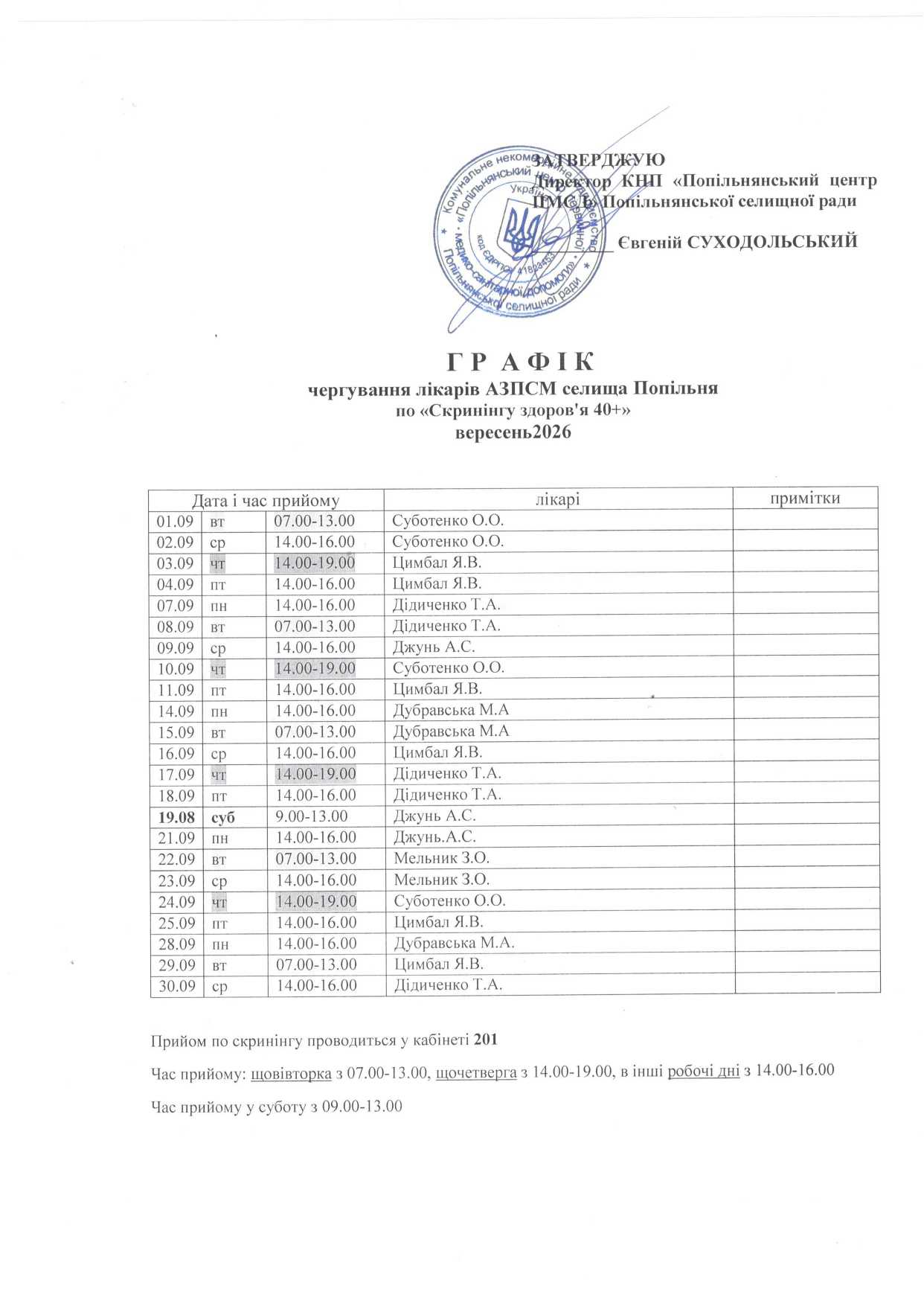 Скринінг 40+